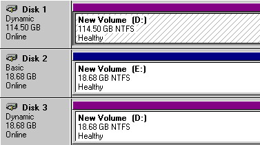 Volume D spans Disks 1 and 3