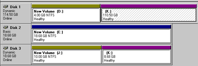 A spanned volume on disks with other partitions