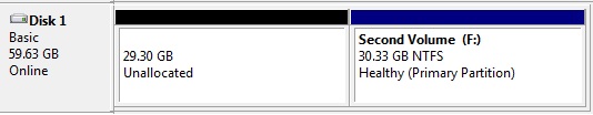 Deleted partition shown as unallocated space in Disk Manager