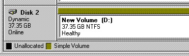 A working hardware-based RAID 0 volume