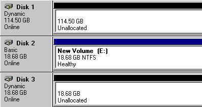 A failed spanned volume