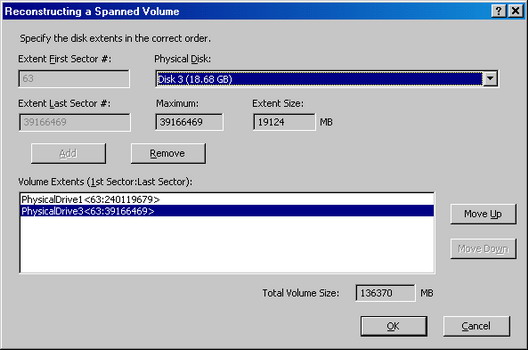 Volume extents