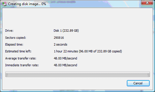 Progress of disk image creation